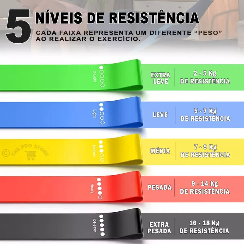 Faixa Elástica Mini para Exercício e Fisioterapia